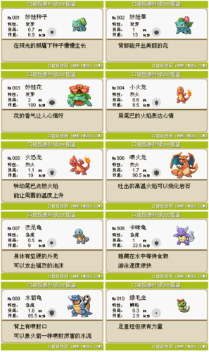 口袋妖怪叶绿和火红有什么区别？-口袋妖怪火红叶绿新手