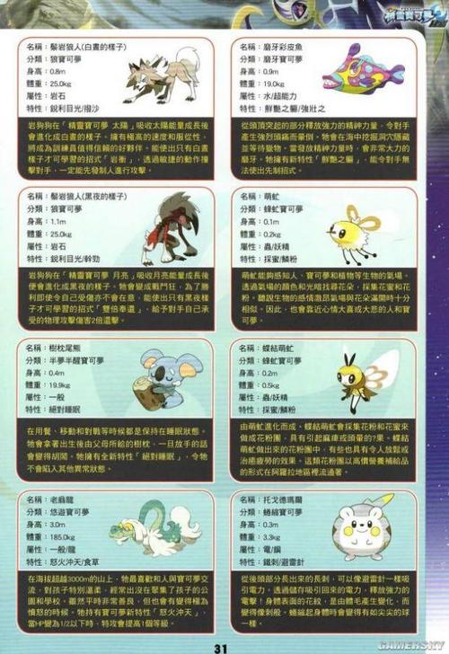 口袋日月平民开始该培育什么精灵？-口袋日月新手攻略精灵