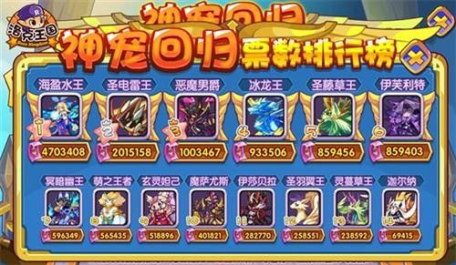 洛克王国周年庆要充多少？-洛克王国新手充值活动