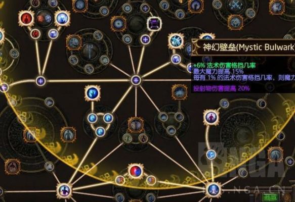 流放之路原始利爪灵体连法？-流放之路新手灵体流