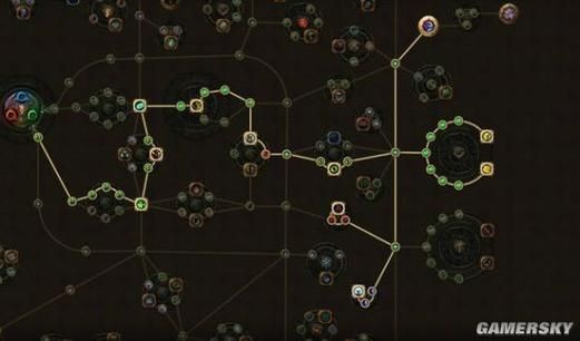 流放之路如何快速升级？-流放之路3.5新手刷图build