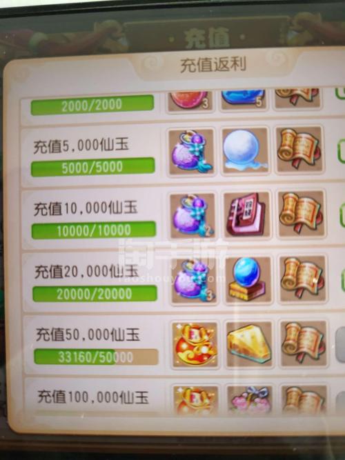 梦幻西游充300点礼包奖励？-梦幻西游新号新手豪华礼包充值后领有用
