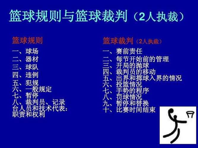 篮球的标准、规则是怎么样的？-篮球规则新手