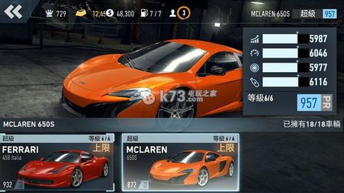 极品飞车初始车辆哪个好？-礼品飞车无极限新手车