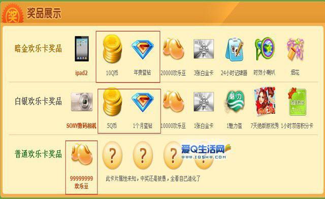0.5q币怎么花出去？-龙珠q传新手