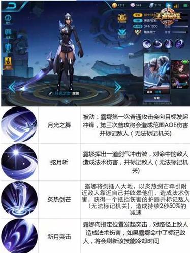 露娜技巧？-露娜新手攻略