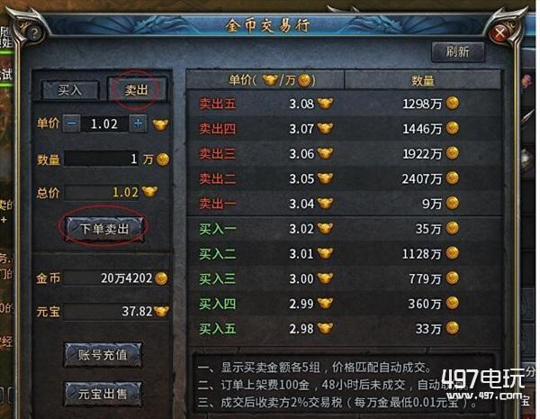 传奇手机版快速赚钱技巧攻略，怎么快速赚钱？-传奇3新手赚钱攻略2015