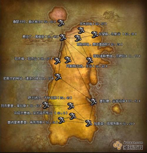 魔兽世界部落德鲁伊升级路线？-魔兽德鲁伊新手教程