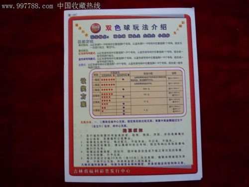 福利彩票双色球如何入门？-球球大作战新手生存