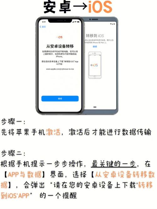 换机必备丨如何快速把旧手机数据迁移到新手机？-如何迁移数据到新手机