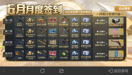 原神新手七天签到时间？-2017穿越火线新手签到