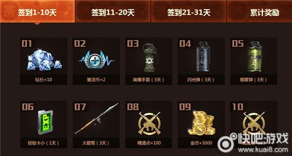 cf手游九月签到能获得什么武器？-cf手游新手签到礼