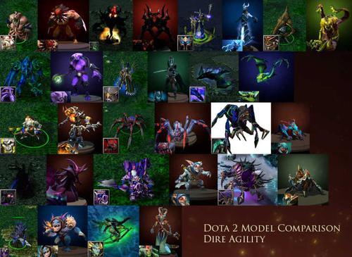 dota2简单易上手的英雄？-dota2前20个新手英雄