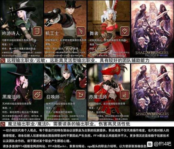 ff14新手职业推荐？-ff14新手玩什么职业4.0