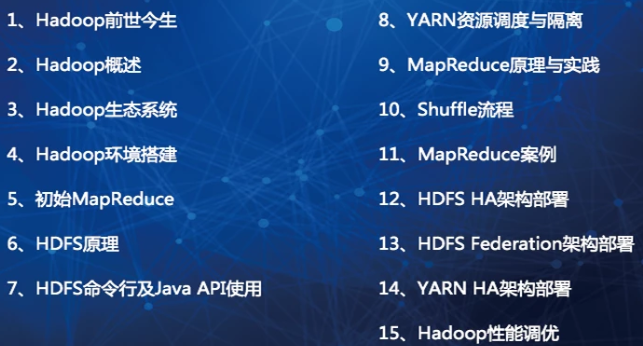 hadoop入门难吗？-hadoop新手视频教程