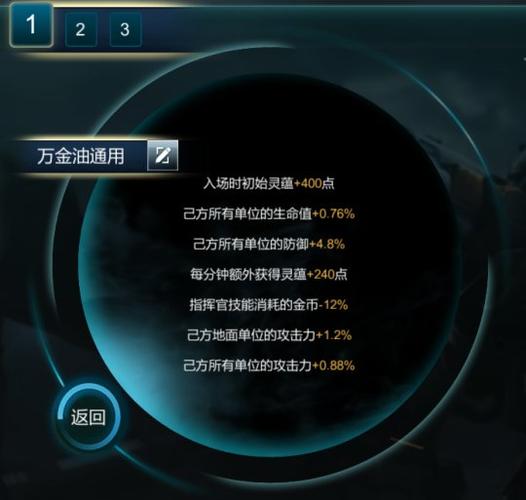 赤潮神族攻略2017赤潮神族符文怎么配？-赤潮妖族新手攻略