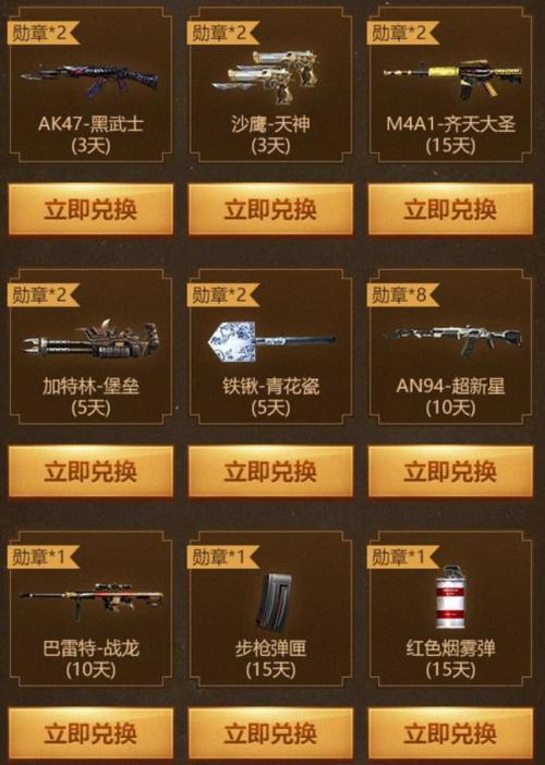 穿越火线手游新手有什么奖励？-穿越火线新手7天奖励