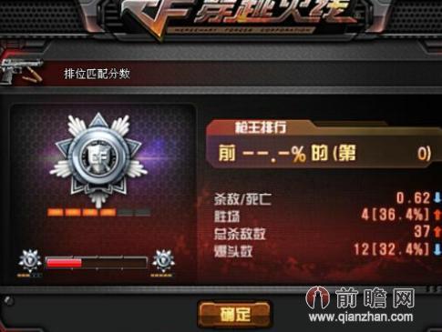 初学者最高能考几级驾照？-穿越火线新手到几级