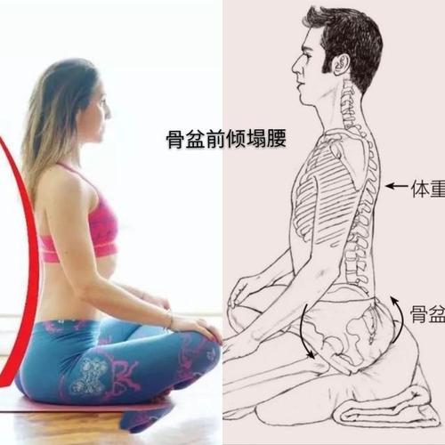 盘坐的正确姿势初学？-顶上之争新手教学