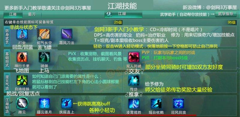 剑网三霸刀pvp键位设置？-剑网三pvp新手基础技能