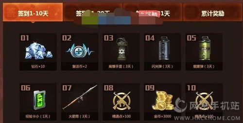 cfm新手能领到什么奖励？-cf手游新手签到界面