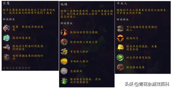 魔兽世界那个种族的任务最好做？-魔兽世界新手种族好
