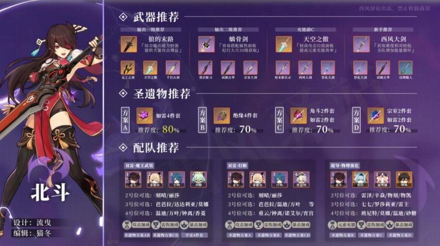 原神北斗前期圣遗物搭配推荐？-新凯旋新手攻略