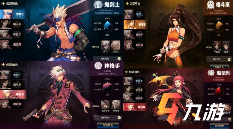 dnf85版本最强职业？-新手dnf玩什么职业好2015