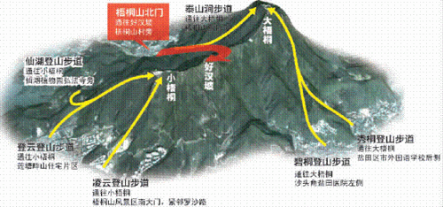新手爬山必备装备？-新手登山路线指南