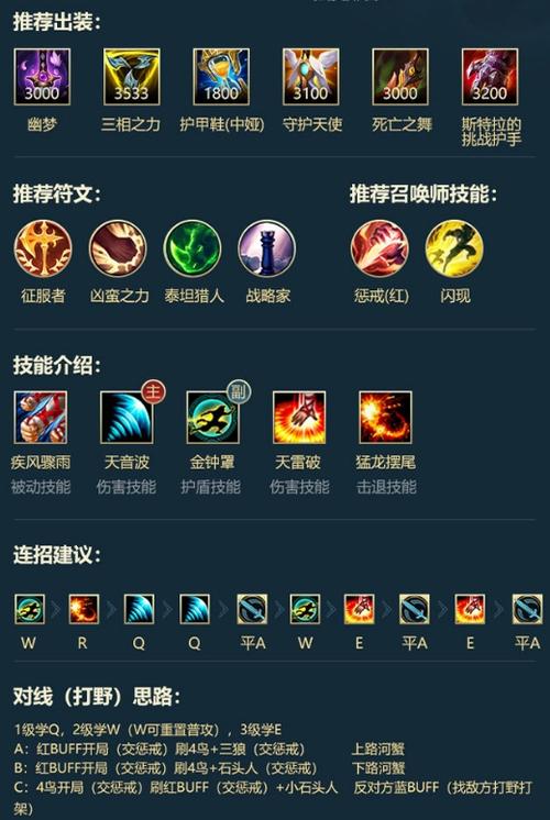 盲僧手游天赋出装？-新手盲僧装备