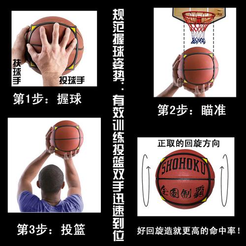 新手投篮的正确姿势？-新手投篮教学视频
