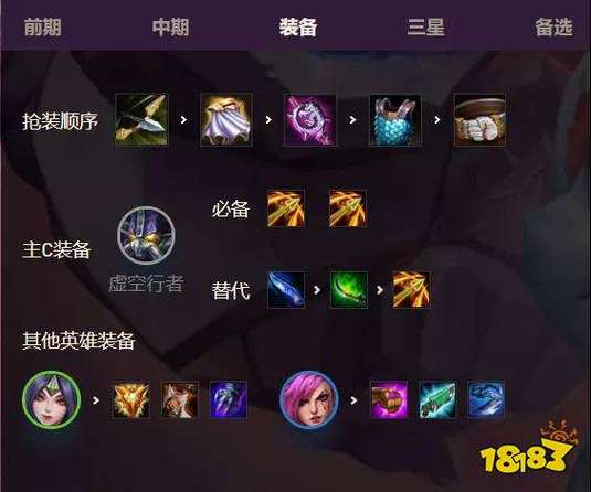 金铲铲出装推荐新手？-新手王者荣耀出装攻略