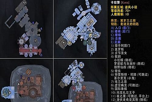 魔兽世界自己如何进入旧时候的团队副本比如卡拉赞？-新手专题 团队副本