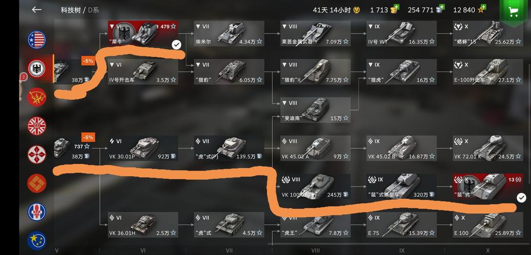 WOT新手走哪条线好？-装甲战争新手走哪条线