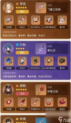 原神圣遗物怎么配新手？-弓 新手套装选择