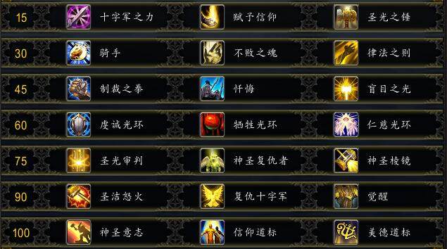 WOW新手圣骑士用什么天赋练级好？-wow奶骑新手攻略2017