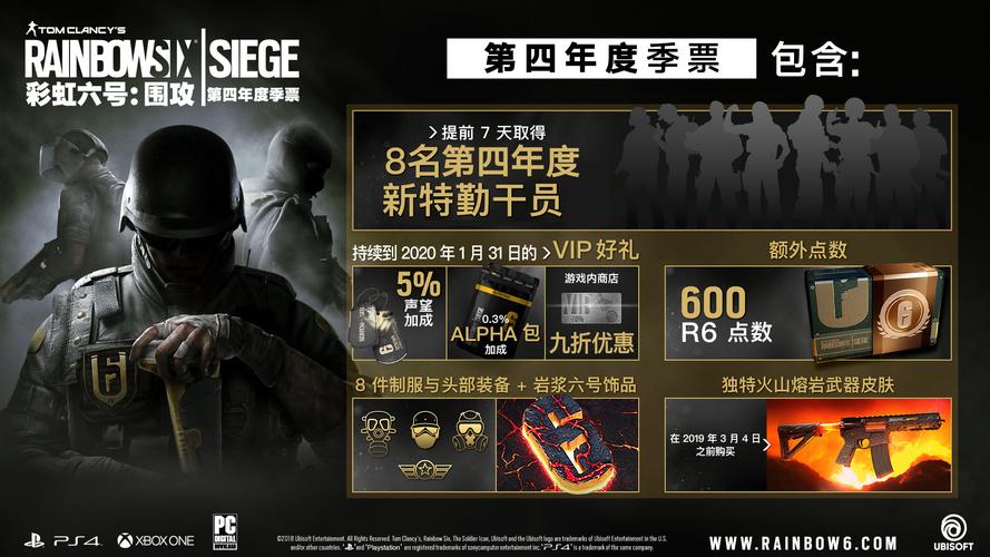 光遇彩虹季票怎么获得？-彩虹6号新手版买季票