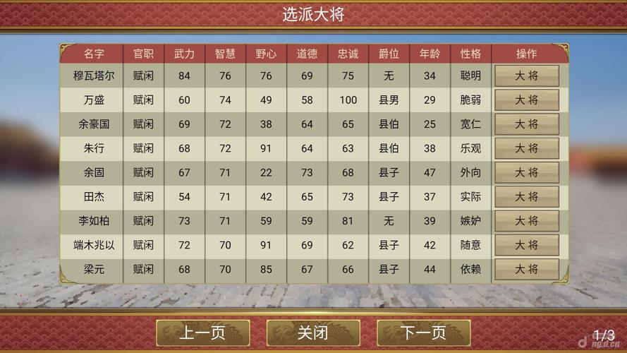 《皇帝成长计划2》怎么组建精步兵？-大皇帝新手练什么
