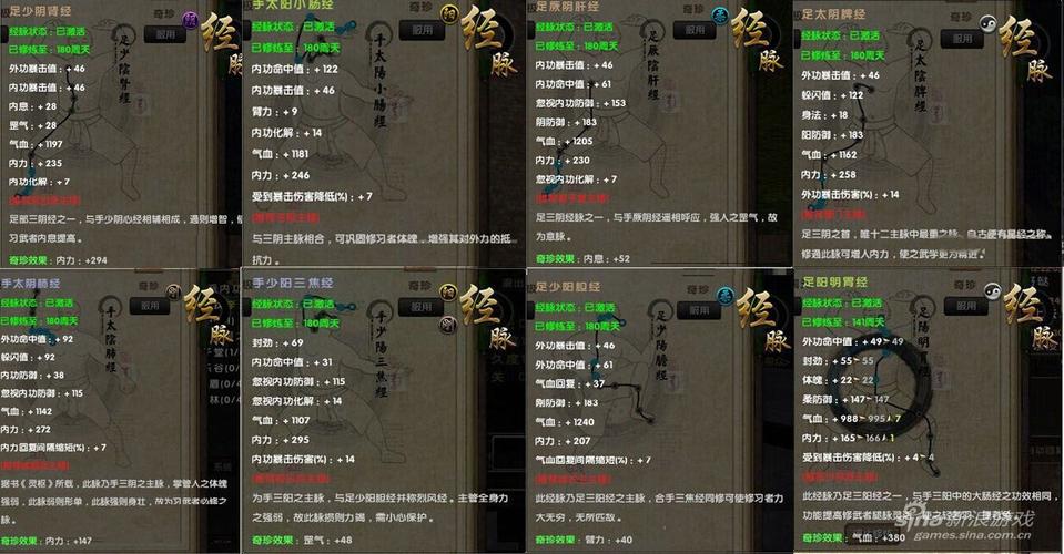 九阴真经OL经脉怎么开？-九阴真经ol 新手入门