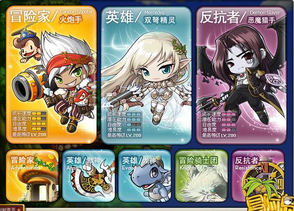 冒险岛全新五职业推荐？-冒险岛2什么职业适合新手