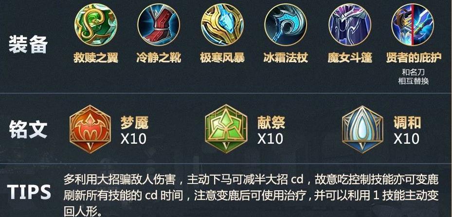 王者荣耀玩瑶新手出装？-新手 王者荣耀怎么出装