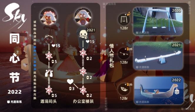 光遇新手如何去商店买东西？-新手 王者荣耀怎么出装备吗