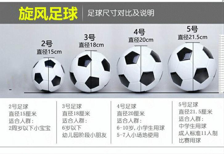 新手玩足球应该玩4号还是5号？-新手买足球知识