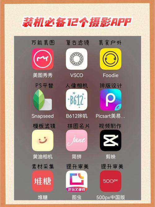 8个最好用的手机App有哪些推荐？绝对不套路？-新手拍照应注意什么软件