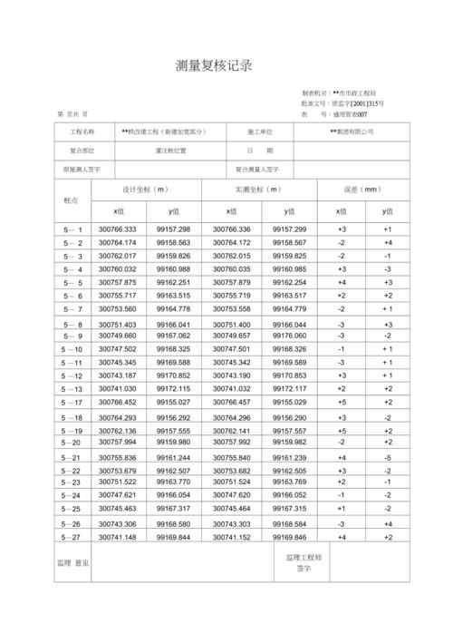 桥梁桩基测量资料怎么做？-新手桥梁资料怎么做