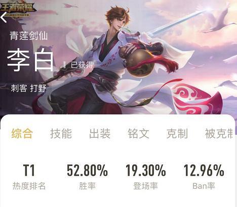 李白为什么胜率低？-新手学李白