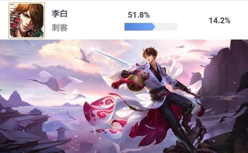 李白为什么胜率低？-新手学李白