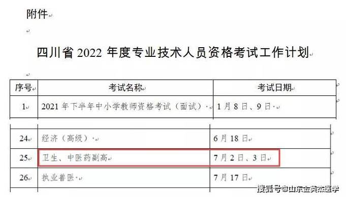 2021教师晋副高有什么条件？-天天德州 新手晋级