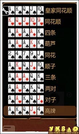 天天德州翻牌有什么技巧？-天天德州怎么总是新手