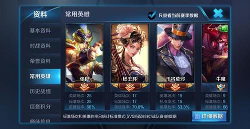 新手适合养哪个品种的法师？-王者荣耀新手玩什么法师